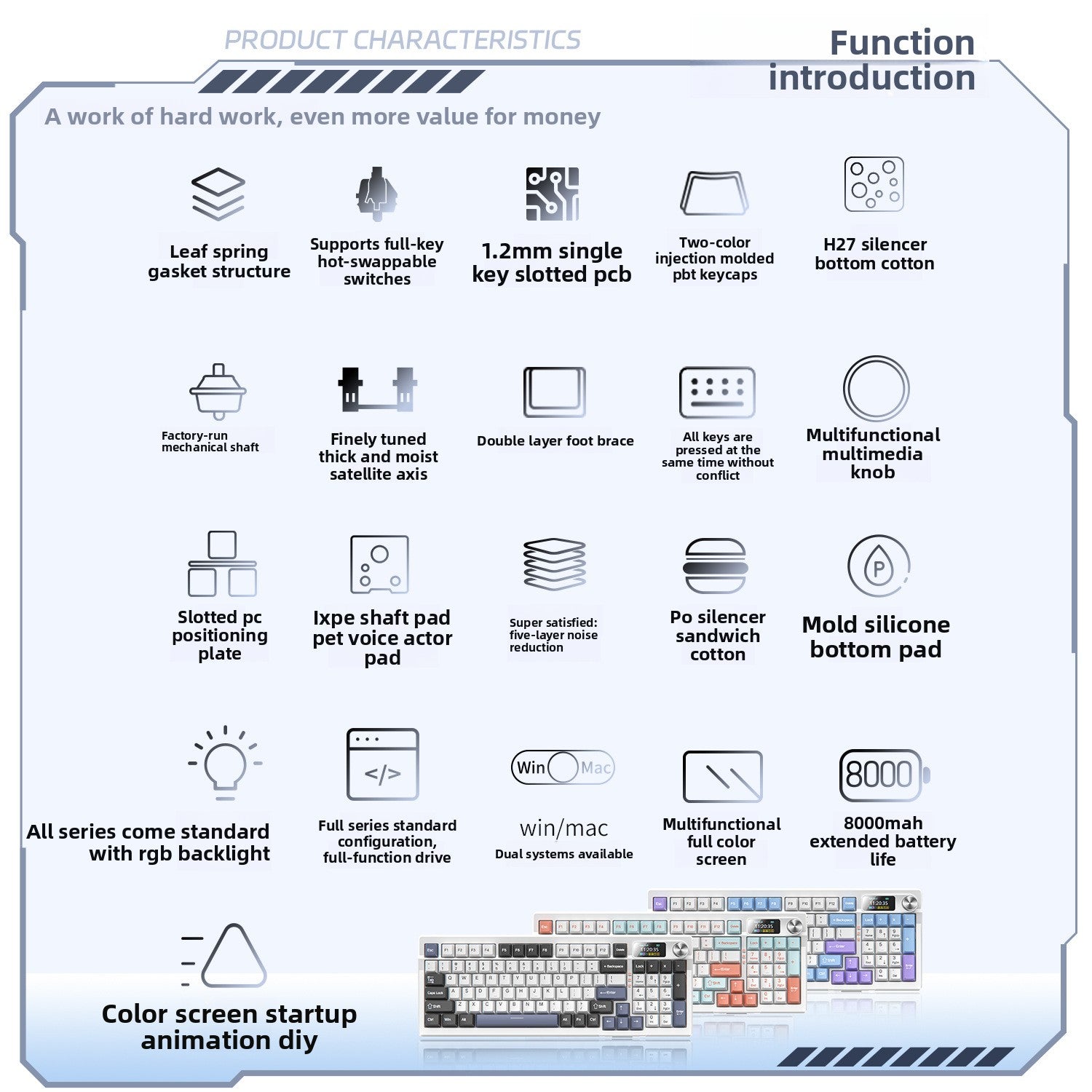 Bluetooth Mechanical Keyboard