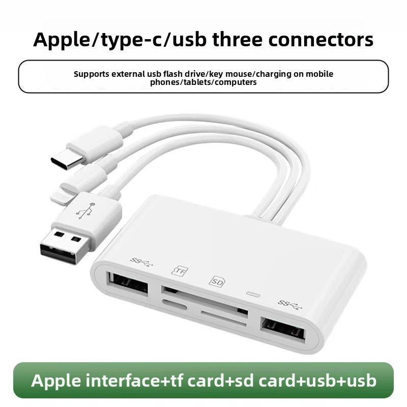 Mobile phone card reader