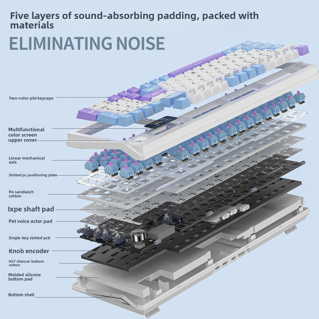 Bluetooth Mechanical Keyboard