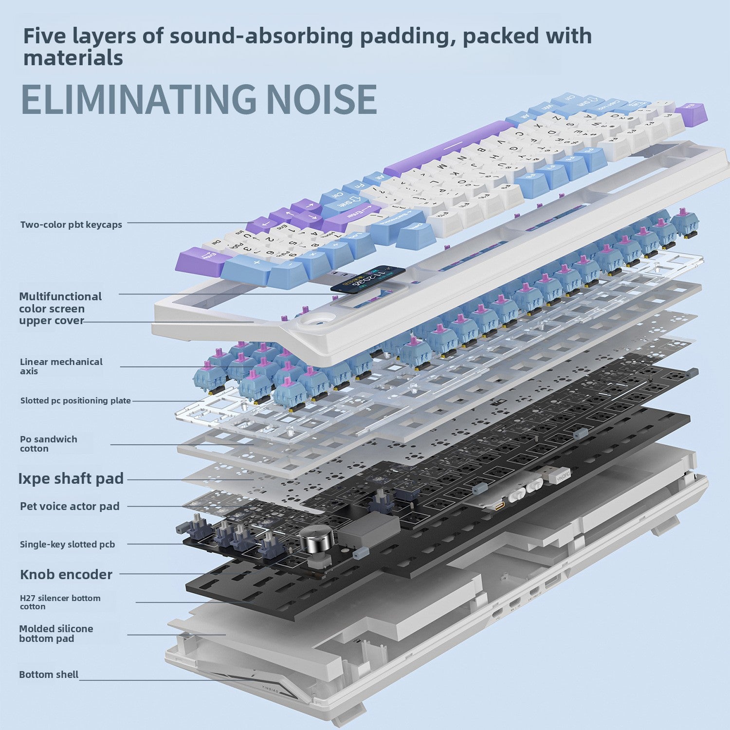 Bluetooth Mechanical Keyboard