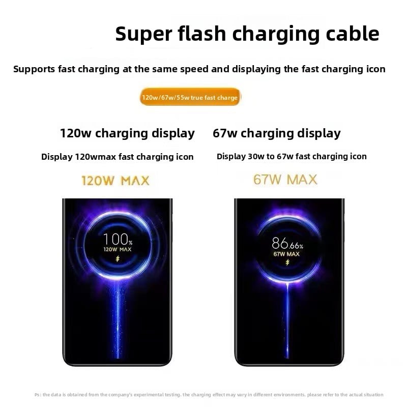 120-watt ultra-fast flash charging cable for mobile phone charger