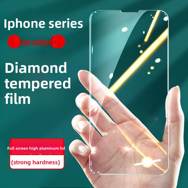 Frosted Protective Film